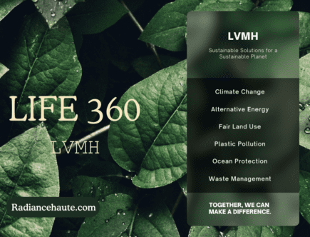 lvmh life360